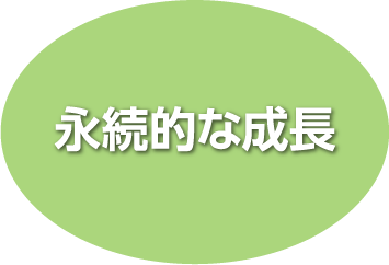 永続的な成長